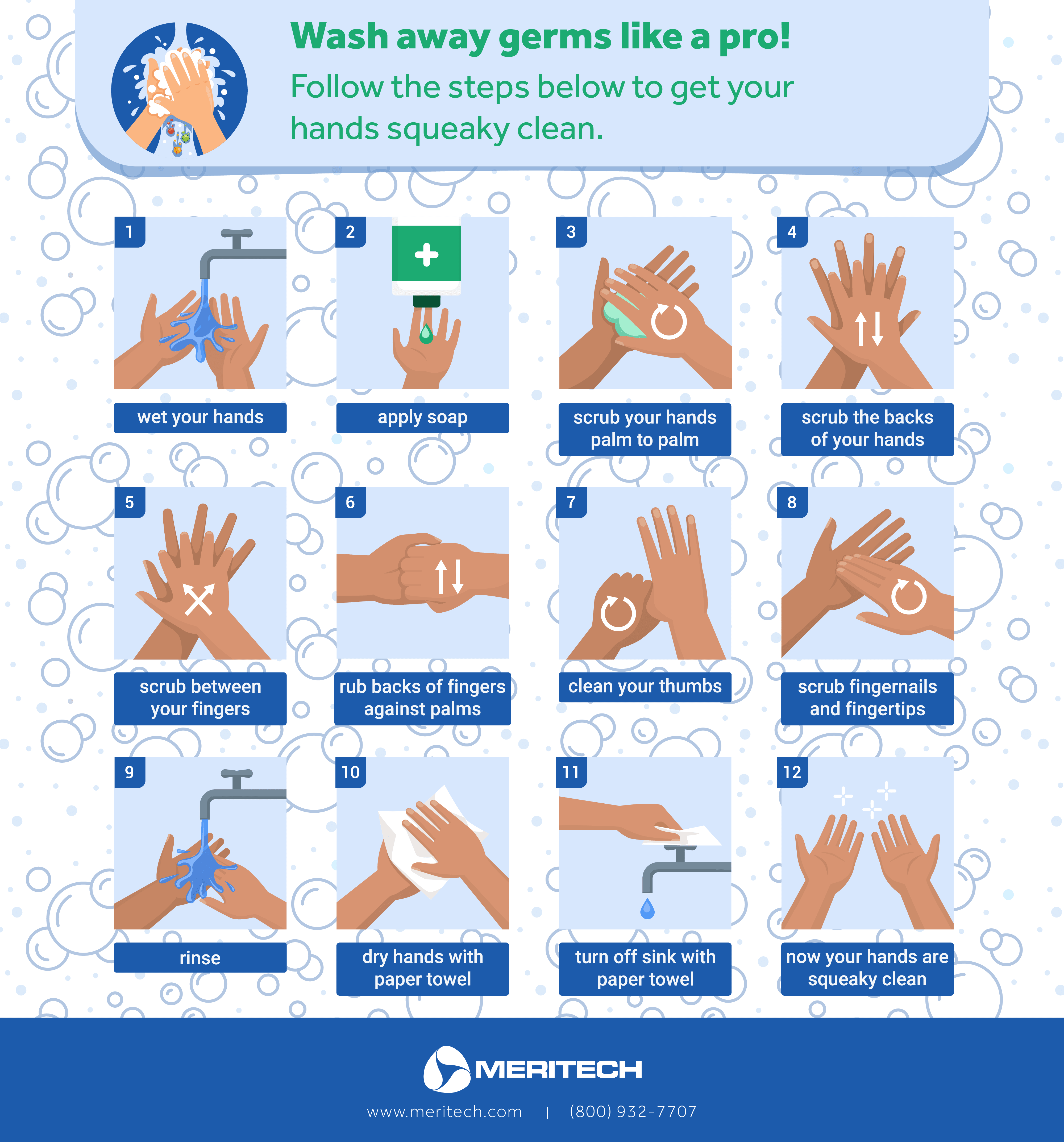 How To Wash Your Hands InfographicKidsSmall 01 